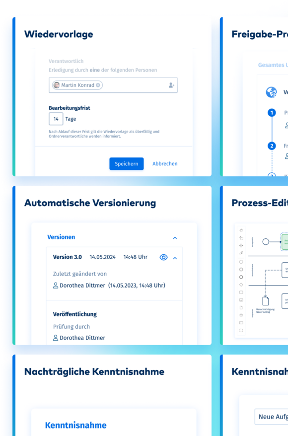 orgavision Qualitätsmanagement Software – Funktionen im Überblick